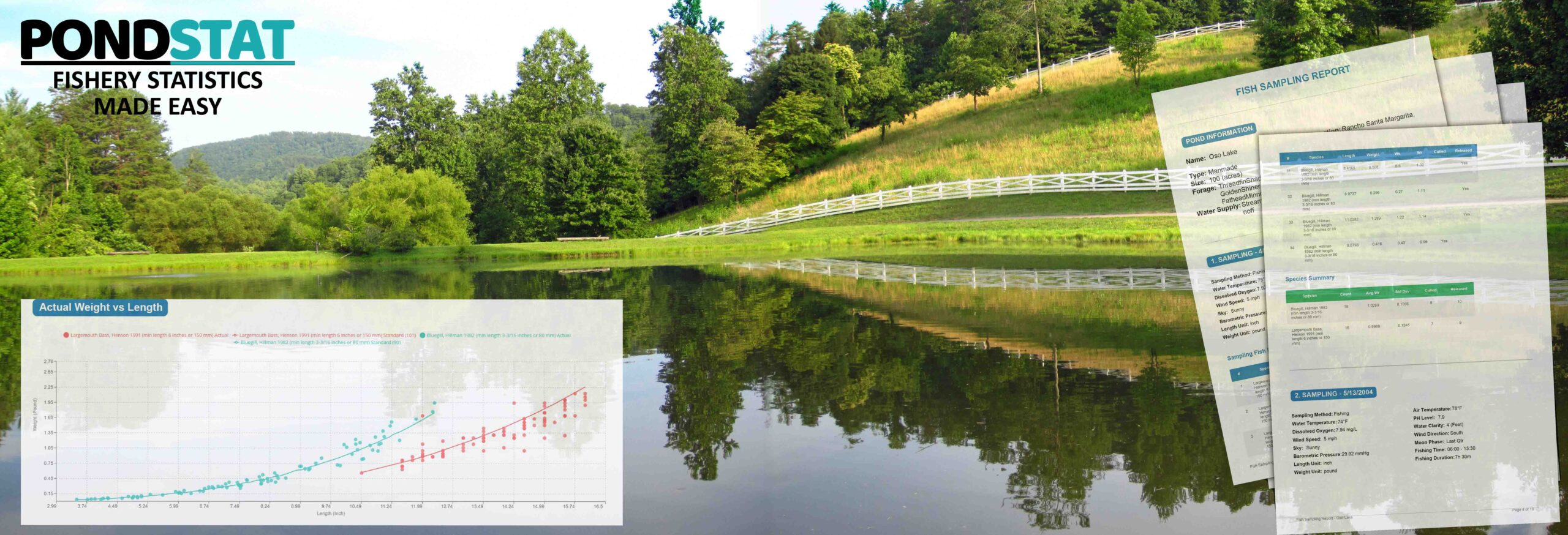 Farm Pond with Data Sheets JPG Farm Pond with Data Sheets JPG
